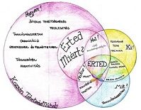 Kozsán TehetségMűhely avatar